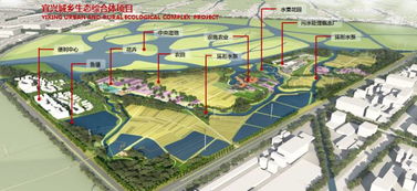 破浪前行 环保企业的未来之路与节能环保技术开发盘点